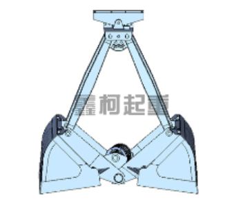起重設(shè)備正確操作的重要性